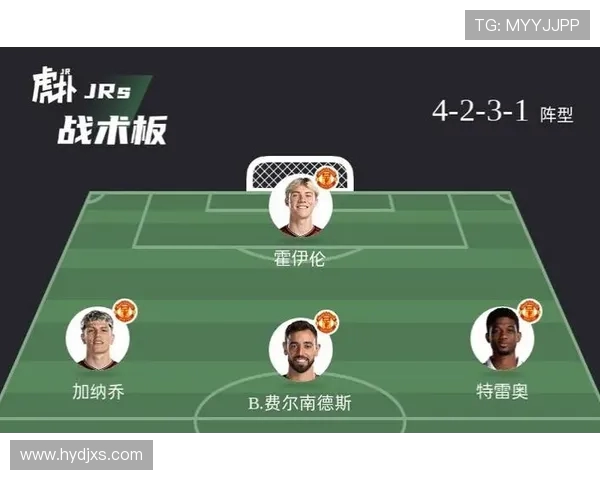 英超球队配置:球队的球员配置与战术安排