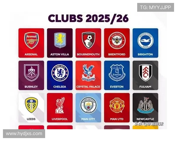 英超联赛球队高清队徽大全