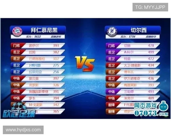 《欧冠足球2017》游戏体验与现实比赛数据对照分析